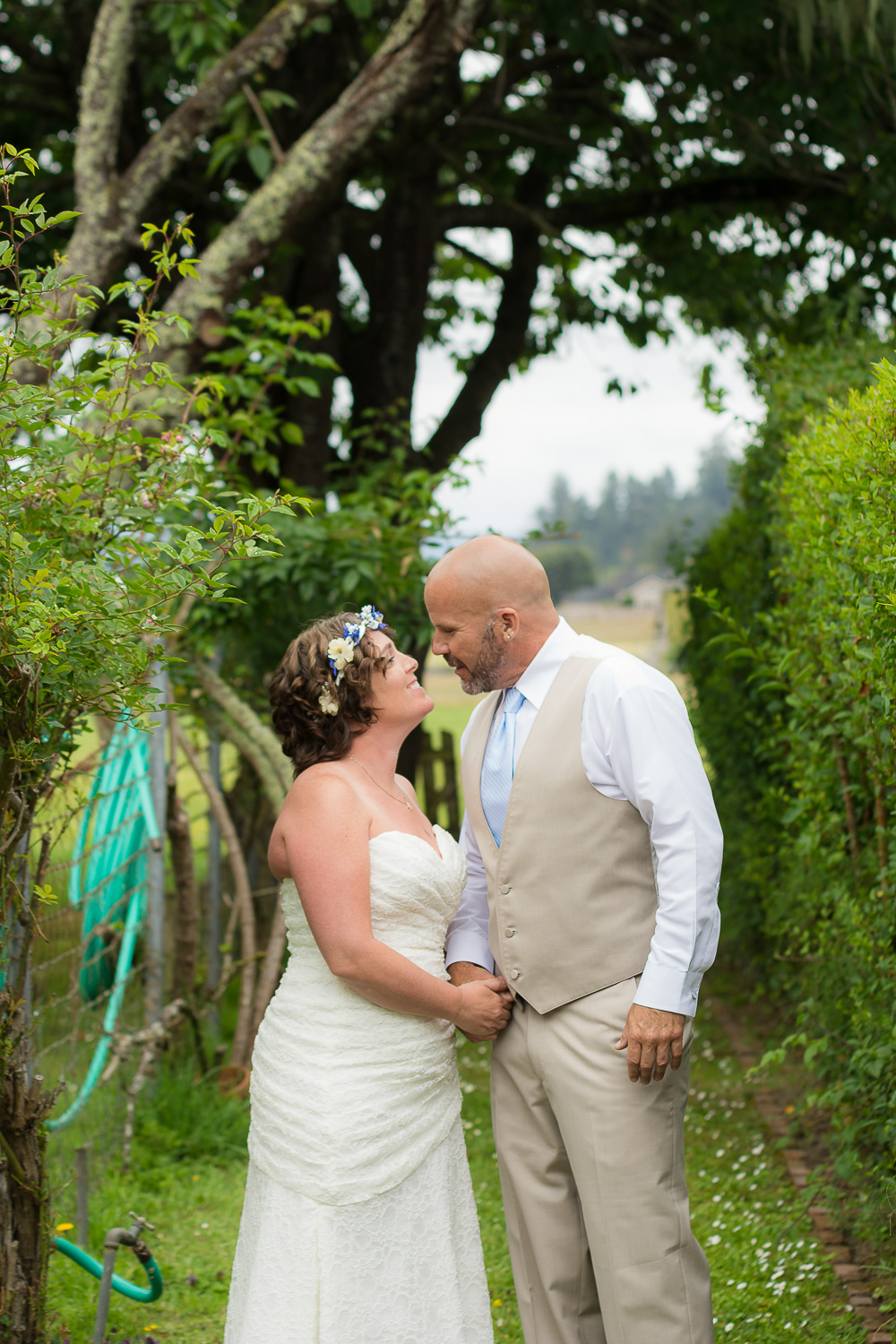 First Look|What is it|Should we do it?|Is it right for us?|